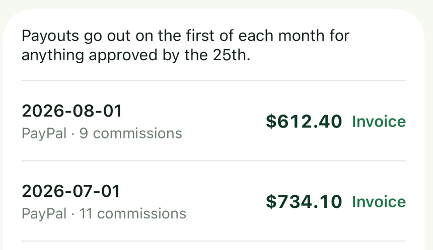 A payout batch dated 2026-08-01, PayPal, 9 commissions, $612.40, with an Invoice link